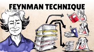 The Feynman Technique [upl. by Direj]