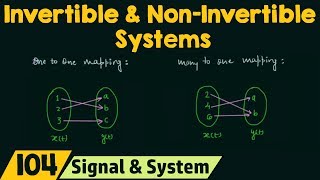 Invertible and NonInvertible Systems [upl. by Dolly]