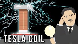 Inventions The Tesla Coil [upl. by Werna263]