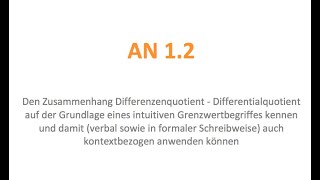 AN 12  Vom Differenzen zum Differentialquotienten [upl. by Millisent]