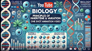 CBSE Class 12  Biology  Principles of Inheritance amp Variation  PartI  Animation  English [upl. by Emmerie]