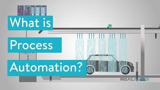 What is Process Automation [upl. by Herminia]