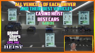 GTA 5 Online All Getaway Vehicles Of Each Driver Of The Casino Heist And Their Best One Walkthrough [upl. by Emanuele]