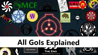 ALL SCP Foundation Groups of Interest Explained [upl. by Tim]