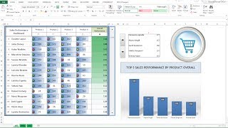 How to create Excel KPI Dashboard  Free Dashboard template [upl. by Westley]