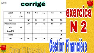 Gestion financière  Série dexercice N 2 BFR [upl. by Vidovik]