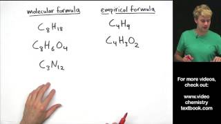 Writing Empirical Formula Practice Problems [upl. by Micki]