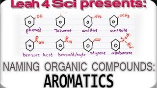 Naming Aromatic Compounds Benzene and Phenyl in Organic Chemistry [upl. by Oiramd586]