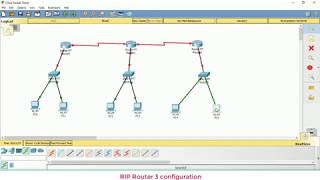 Configuring RIP Packet Tracer in Router 3 [upl. by Aryan343]