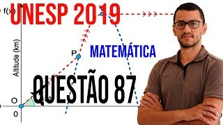 Questão 87 UNESP 2019 Matemática [upl. by Rutledge84]