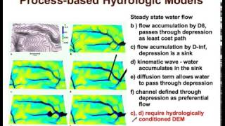 Hydrologic modeling lecture NCSU Geospatial Modeling and Analysis [upl. by Xylon]