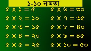 নামতা ১ থেকে ১০ ঘরের  বাংলা নামতা  গুণের নামতা  NAMTA 110 [upl. by Dugaid]