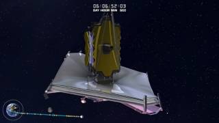 James Webb Space Telescope Launch and Deployment [upl. by Ajax]