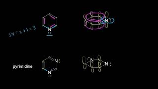 Aromatic heterocycles I  Aromatic Compounds  Organic chemistry  Khan Academy [upl. by Ahsemal]