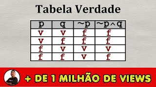 RACIOCÍNIO LÓGICO  PROPOSIÇÕES E TABELA VERDADE 1  Prof Robson Liers Mathematicamente [upl. by Egief]