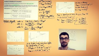 TD cinétique macroscopique 45  dégénérescence de l’ordre  méthode intégrale [upl. by Zwiebel]