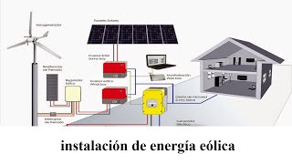 instalación de energía eólica [upl. by Francesca]