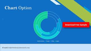 Isoprene Rubber IR Market Research Report 2020 [upl. by Gisele443]