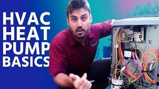 HVAC Heat Pump Basics [upl. by Lancaster86]