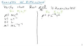 Dimensional Analysis  Fluid Mechanics [upl. by Aikrehs457]