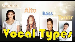 01 Voice Types Alto Soprano Bass Tenor Music MELC base competency [upl. by Enaenaj615]