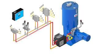 SKF Lincoln Dualline lubrication systems [upl. by Joyann]