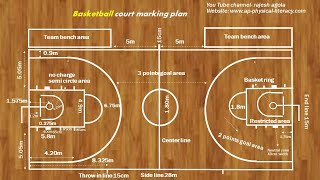 Basketball court marking and Measurements [upl. by Groeg674]