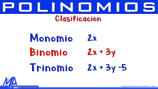 Clasificación de los polinomios [upl. by Musette347]