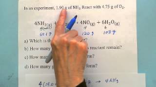 Stoichiometry Limiting amp Excess Reactant [upl. by Okim995]