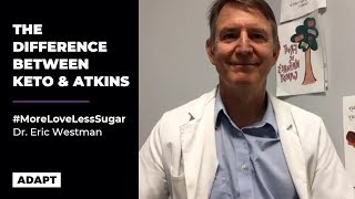 The Difference Between Keto And Atkins — Dr Eric Westman Live Talk [upl. by Eniak]