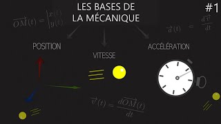 Les bases de la mécanique – La mécanique 1 [upl. by Alabaster890]