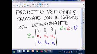 Prodotto Vettoriale Metodo del Determinante [upl. by Oinigih21]