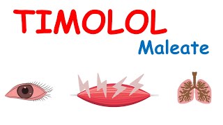 Timolol maleate ophthalmic solution [upl. by Harrison108]