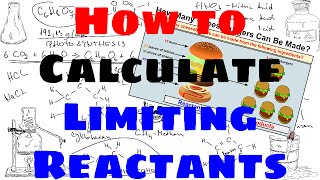 How to Calculate Limiting Reactants [upl. by Bechler289]