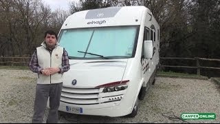 Camper scopriamo come si usa [upl. by Ennovy]