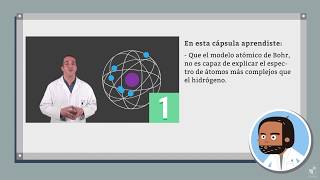 Química Teoría Atómica 9 Modelo Mecánico Cuántico [upl. by Eelirem]