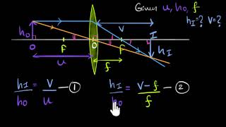 Thin lens formula derivation [upl. by Nyliahs543]