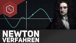 NewtonVerfahren Nullstellen bestimmen [upl. by Elberta201]