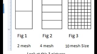 What is mesh size [upl. by Ahsieat]