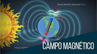 Campo magnético de la Tierra ¿está en riesgo la capa protectora que protege la vida en el planeta [upl. by Ardnoyek700]