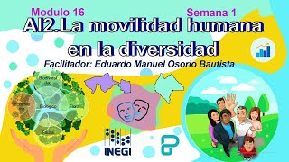 Módulo 16 semana 1 La movilidad humana en la diversidad 2020 [upl. by Otiragram421]