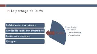 Comment répartir les revenus et la richesse [upl. by Remoh]