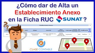 Alta de Establecimiento Anexo 2020  Clave SOL SUNAT [upl. by Atthia963]