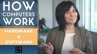 How Computers Work Hardware and Software [upl. by Eilasor]