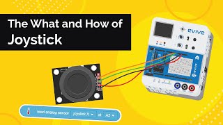 What is Joystick  Working Connections Interfacing amp Uses  Electronics for Beginners [upl. by Bork]