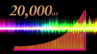 Hearing Frequency Test  How Old Are Your Ears [upl. by Stewardson]