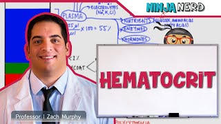 Hematology  Hematocrit [upl. by Llenna]