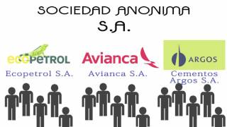 Sociedad Anónima SA [upl. by Erret37]