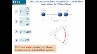 Dynamics Lecture 01 Introduction and Course Overview [upl. by Gabrielle]