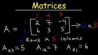 Intro to Matrices [upl. by Arundel890]